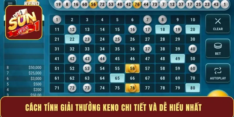 Cách tính giải thưởng Keno chi tiết và dễ hiểu nhất