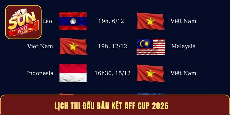 Lịch thi đấu bán kết AFF CUP 2026