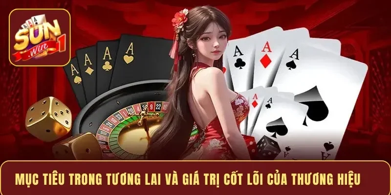 Mục tiêu trong tương lai và giá trị cốt lõi của thương hiệu
